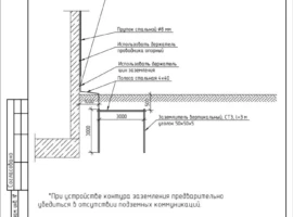 монтаж заземления